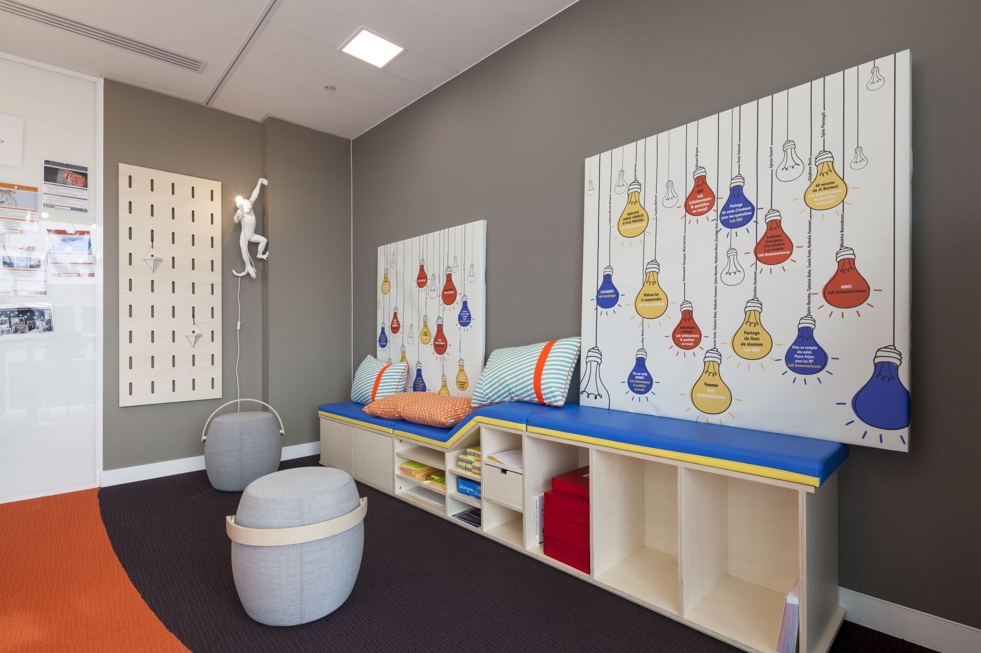 BMS - Cr&eacute;ativit&eacute;